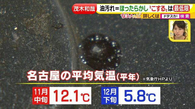 画像26: 洗剤職人のラク掃除テクニックを大公開!