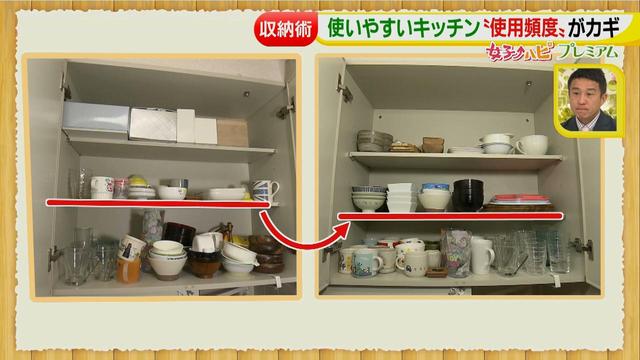 画像7: 取り出し易く効率アップ♪
キッチン簡単収納術