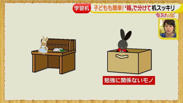 画像7: 物置から勉強する場へ!学習机の片づけ方♪
