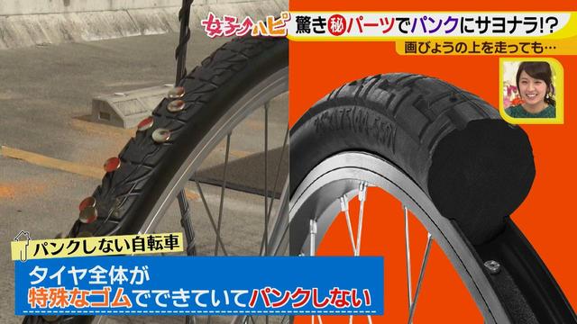 画像14: チューンアップ篇 快適自転車ナビ♪