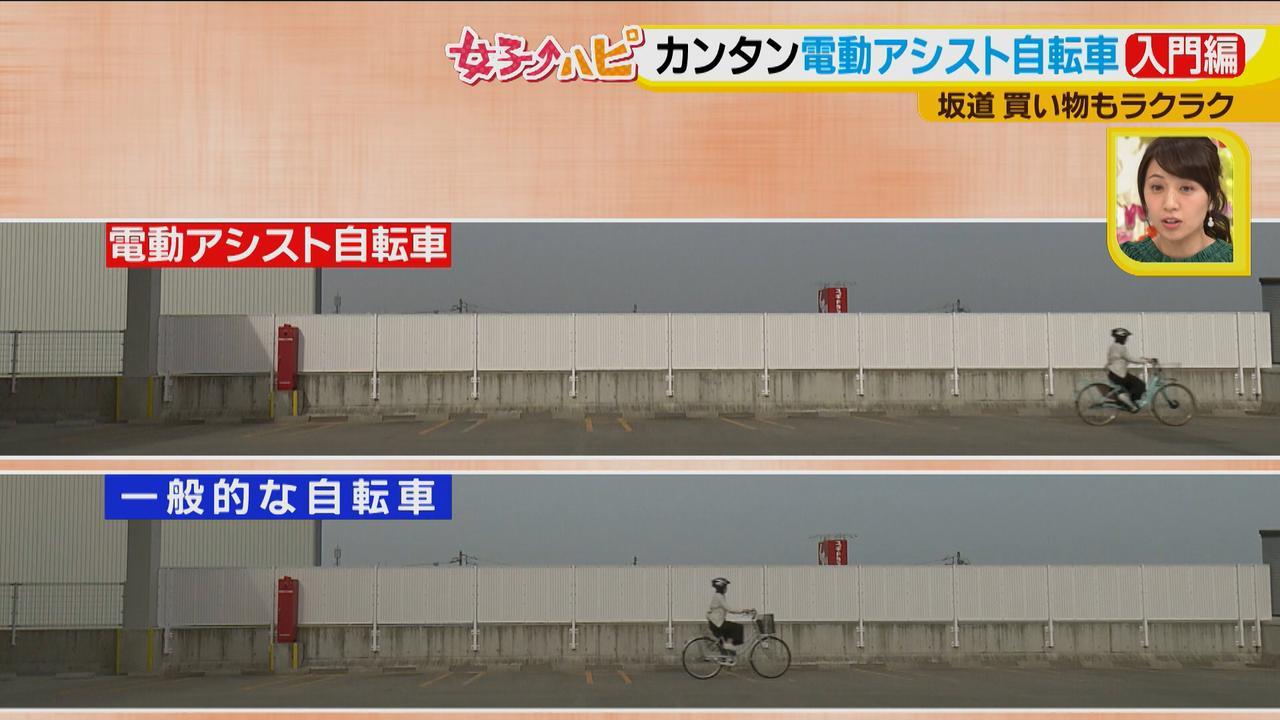 画像4: 電動アシスト篇 快適自転車ナビ♪