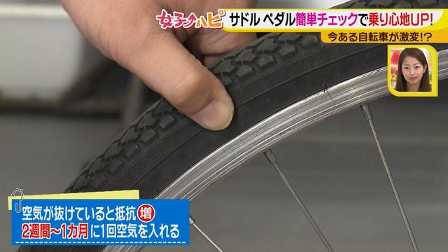 画像5: 乗り方篇 快適自転車ナビ♪