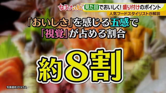 画像2: 料理がおいしくなる盛り付けテクニック♪
~基本編~