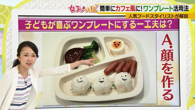 画像23: 料理がおいしくなる盛り付けテクニック♪
~カフェめし編~