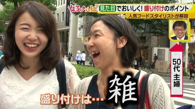 画像1: 料理がおいしくなる盛り付けテクニック♪
~基本編~