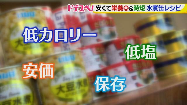 画像1: 水煮缶で時短料理!~サバの水煮缶編~