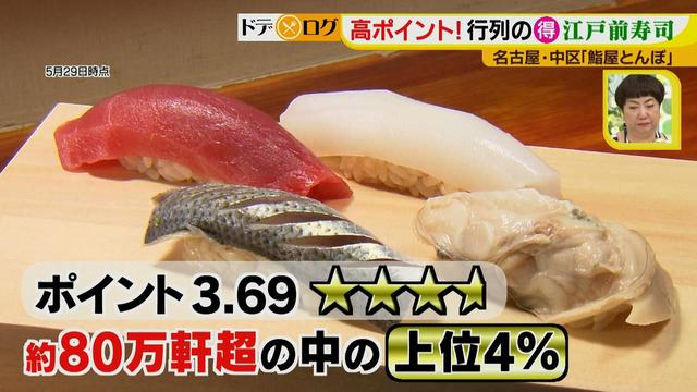 画像2: トロ発祥店の味が名古屋でお得に味わえる!行列必至の鮨ランチ♪