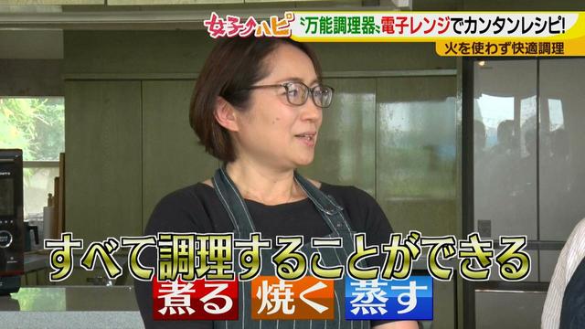 画像1: 涼しくカンタンに!電子レンジで作る朝ごはん♪
~だし巻き卵~