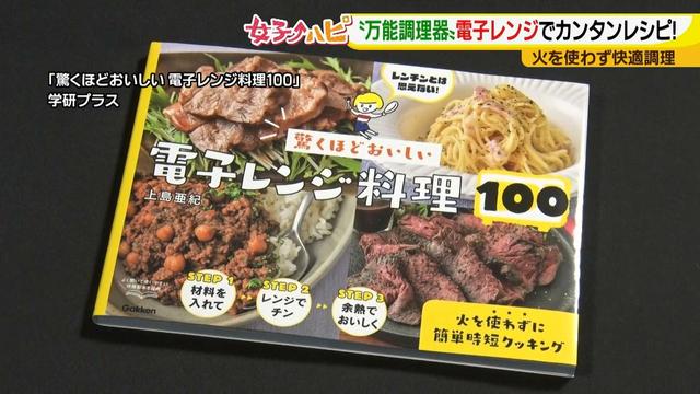 画像2: 涼しくカンタンに!電子レンジで作る朝ごはん♪
~だし巻き卵~