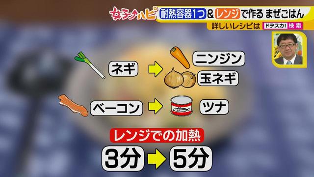 画像14: 夏休みランチのメイン料理は油も洗い物も少なく!
ヘルシーなトロトロ卵と野菜たっぷりライス♪