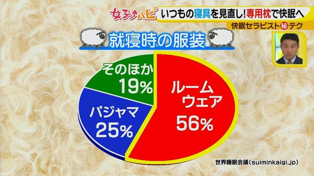 画像11: ぐっすり眠れる枕の高さは?
家にあるもので簡単に作れる最適枕♪