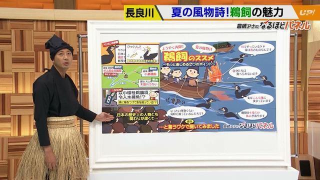 画像1: 『UP!』10月から放送枠拡大!午後3時50分スタート