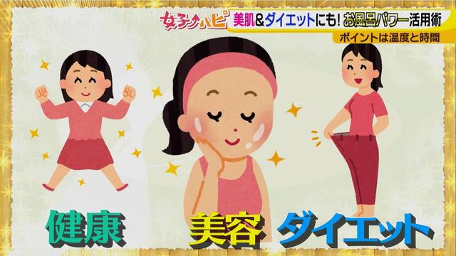 画像7: 今日から試してみたくなる!
健康にも美容にもダイエットにも効果的なHSP入浴法♪