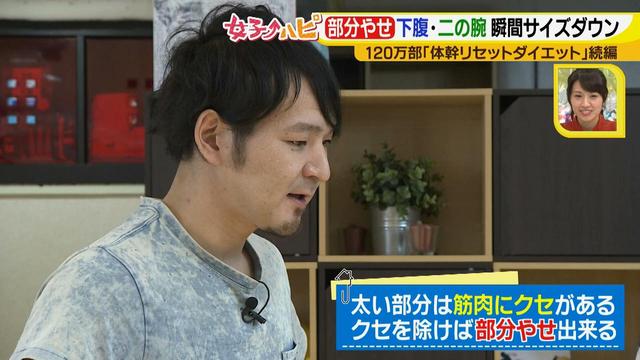 画像2: 瞬間サイズダウンエクササイズ!究極の部分やせ♪
ほっそり二の腕もスッキリ下腹も1日キープ!