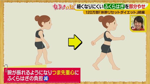 画像8: 美和さんもびっくり!やせにくいパーツもサイズダウン!
“究極の部分やせエクササイズ”ほっそり脚で歩くのも楽に♪