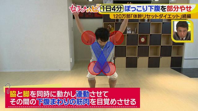 画像7: 1日4分でぽっこり下腹を部分やせ♪
きつめのパンツがはけるようになるかも!