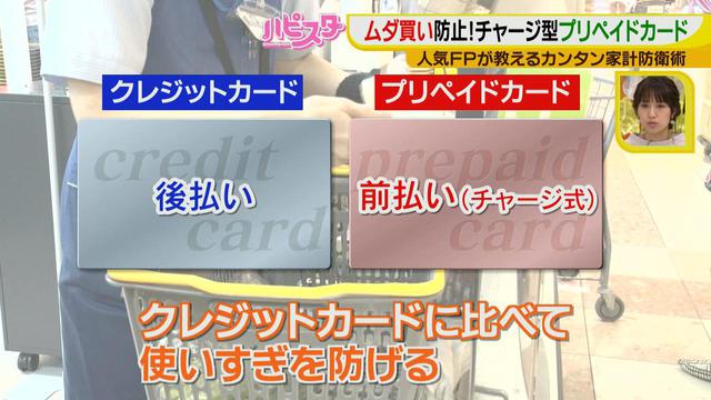 画像5: 増税後の家計対策に! ムダ買いを防止できる画期的なカードとは?