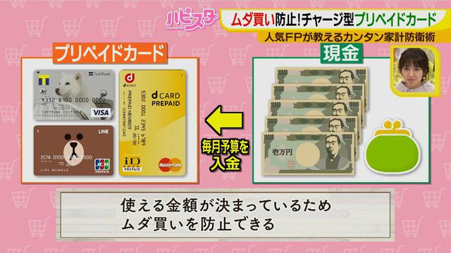 画像8: 増税後の家計対策に! ムダ買いを防止できる画期的なカードとは?