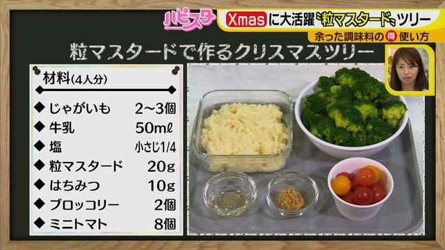 画像2: 余りがちな調味料がクリスマスに大活躍! 粒マスタードで作る、SNS映えブロッコリーツリー☆