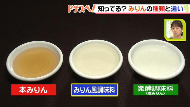 画像5: あの調味料の意外な活用法!砂糖不使用で体にやさしい♪
「みりん」の甘さを活かした、簡単ヘルシースイーツの作り方