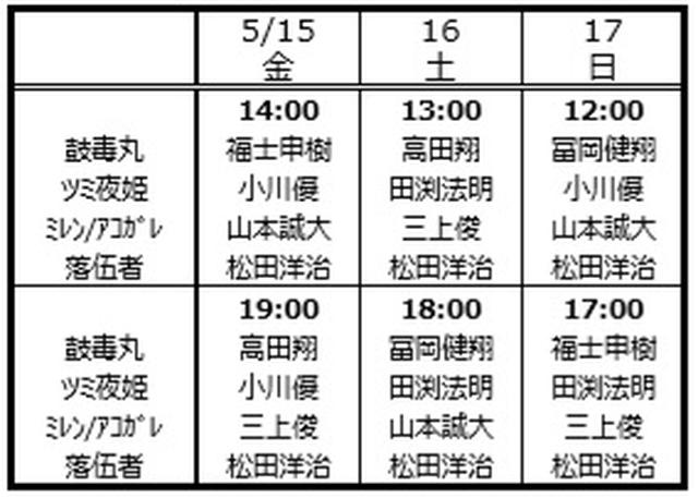 画像2: 本格文學朗読演劇『桜の森の満開の下』~罪~に ジャニーズJr.冨岡健翔、福士申樹、高田翔が主役を演じる