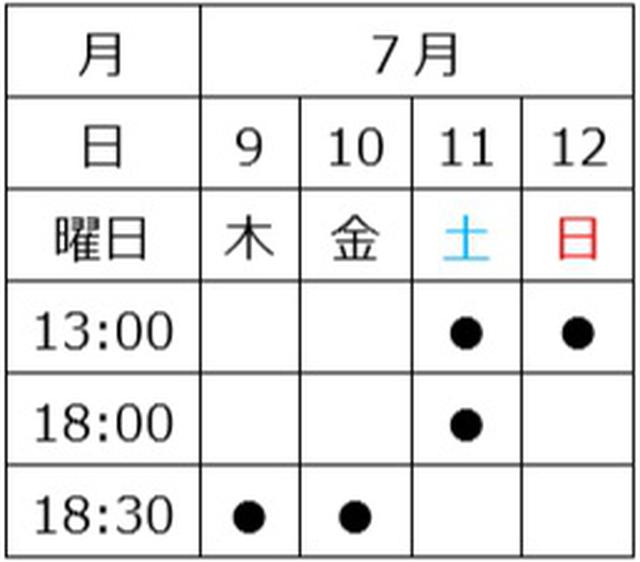 画像3: 6月27日から上演『プラネタリウムのふたご』に佐藤アツヒロらの出演が決定!