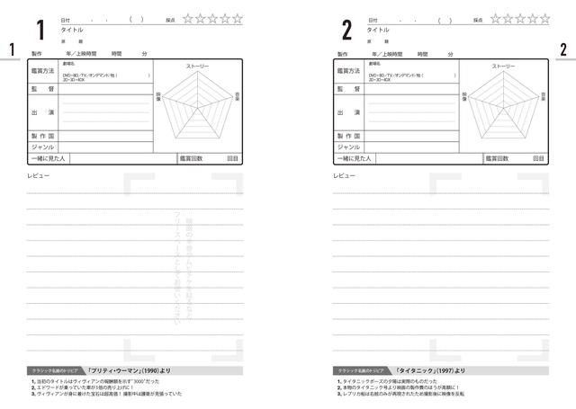 画像: レビューの下にトリビア&名セリフを収録