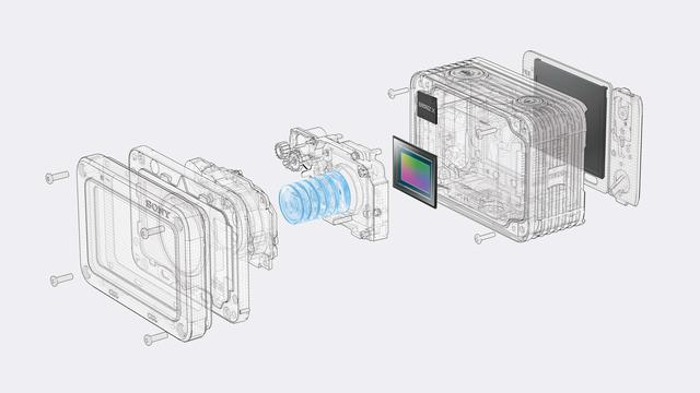 画像1: RX0は「手のひらサイズ」でクリエーターの創造力&想像力をかきたてる!?