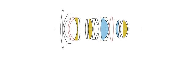 画像4: www.sigma-global.com