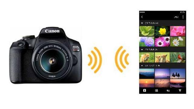 画像2: 「EOS Kiss X90」の主な特長