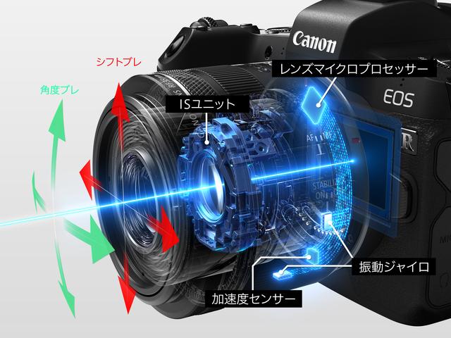 画像5: キヤノンが出した「フルサイズミラーレス機」の回答