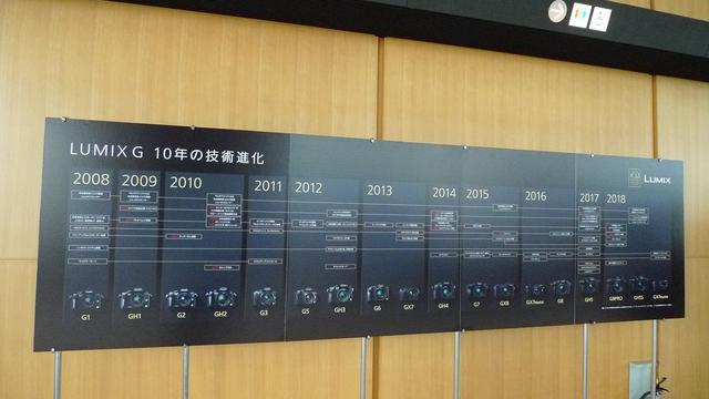画像: パナソニック・アプライアンス社 事業部長、山根洋介氏の話