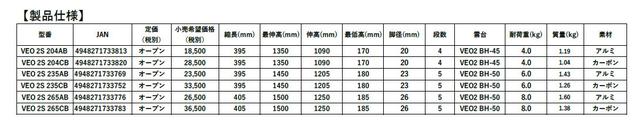 画像: 製品は全部で6種類。