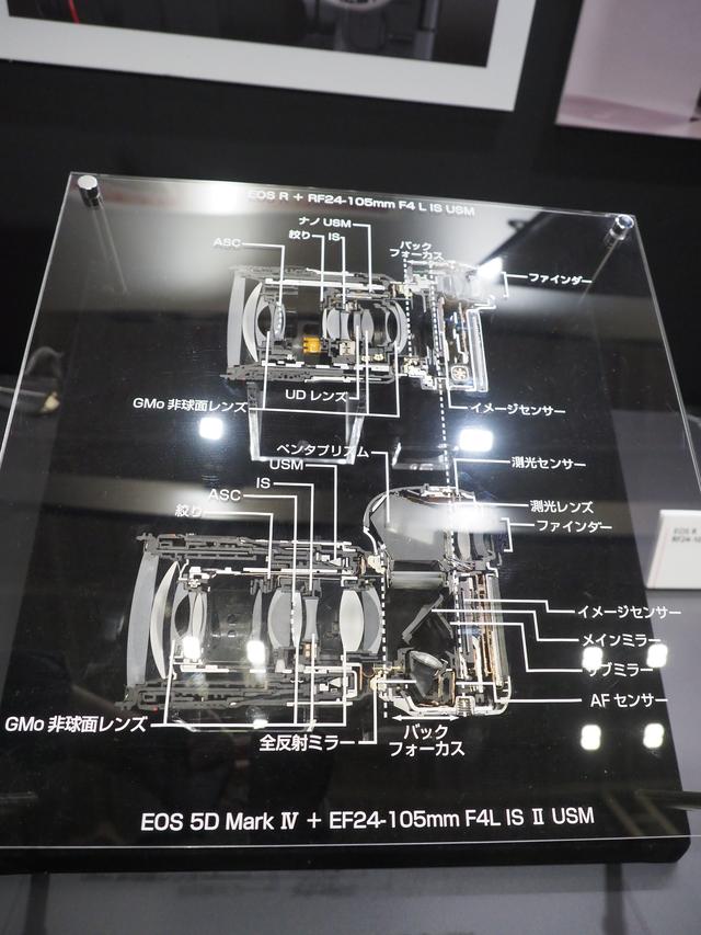 画像4: RFマウントの開発中レンズ 6本のモックも展示されています!