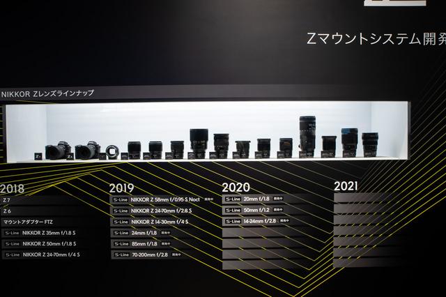画像: Zマウントのロードマップにも注目!