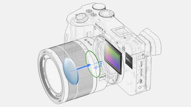 画像5: α6600の主な特長