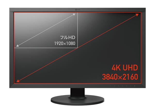 画像: フルHDの4倍にあたる4K UHD(3840×2160)高解像度を表示できる