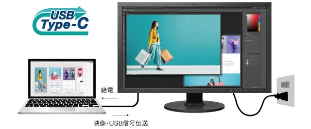 画像: ケーブル1本で接続でき、ノートPCに給電も可能