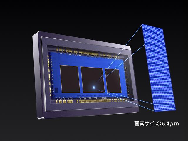 画像: 新開発 光学ファインダー撮影用 正方画素AFセンサー イメージ