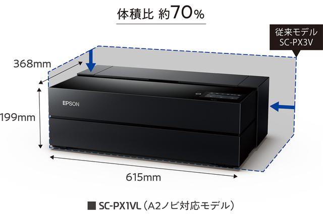 画像: EPSON SC-PX1VL(A2ノビ対応)従来モデルとのサイズ比較
