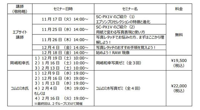 画像: 有料セミナー
