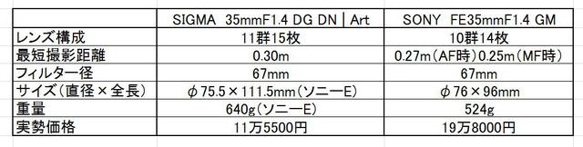 画像2: 外観・操作性