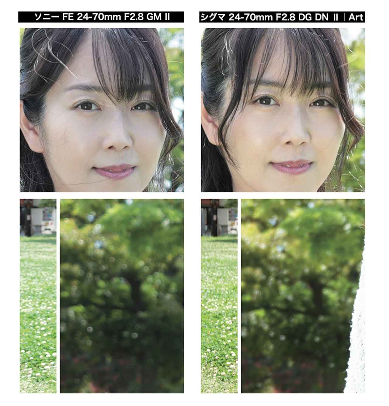 画像2: Case 2：ワイド端24mm 中距離ポートレート