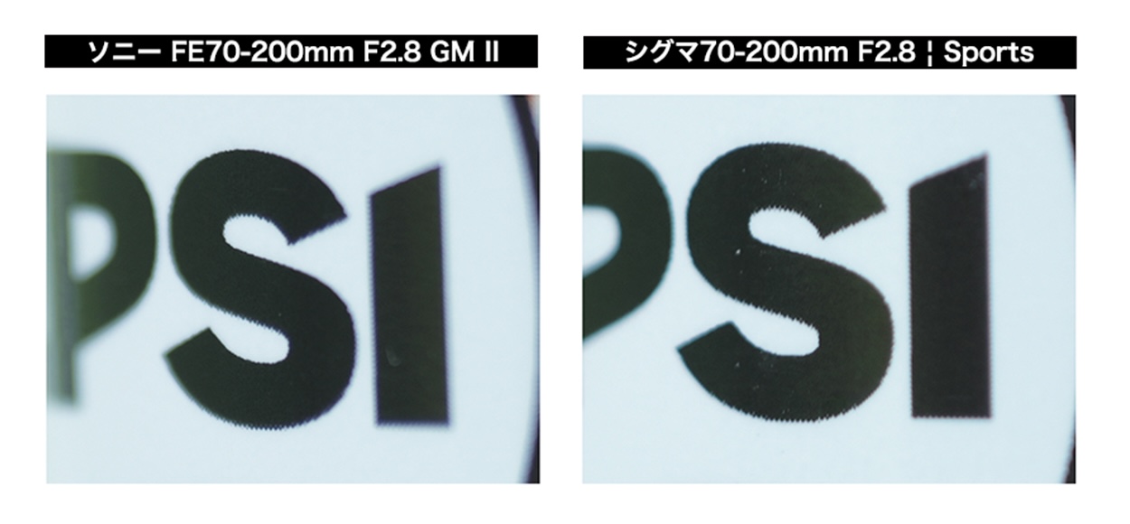 画像: Case 4:最短撮影距離 テレ端 200㎜