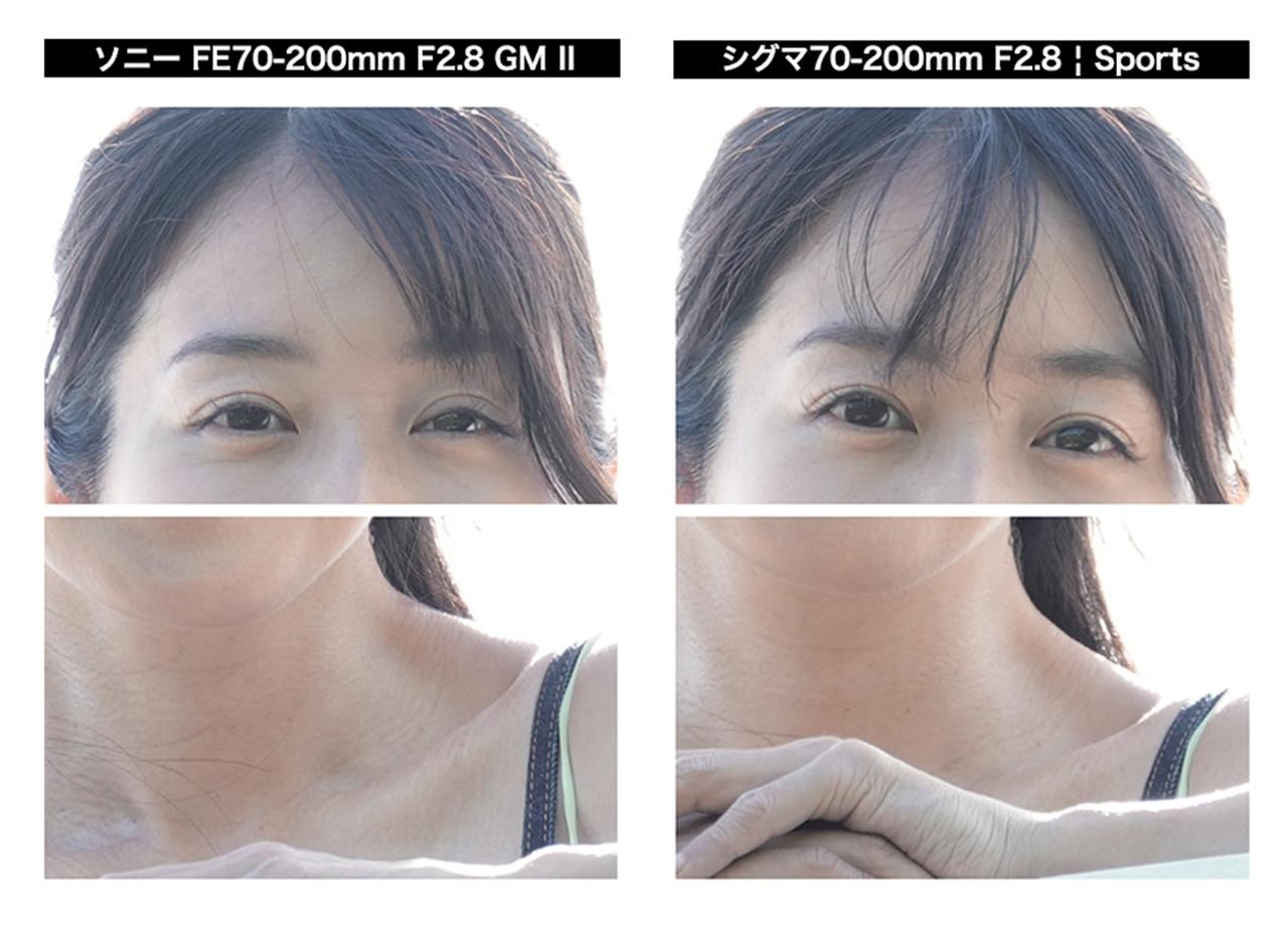 画像: Case 6:テレ端200㎜ 逆光