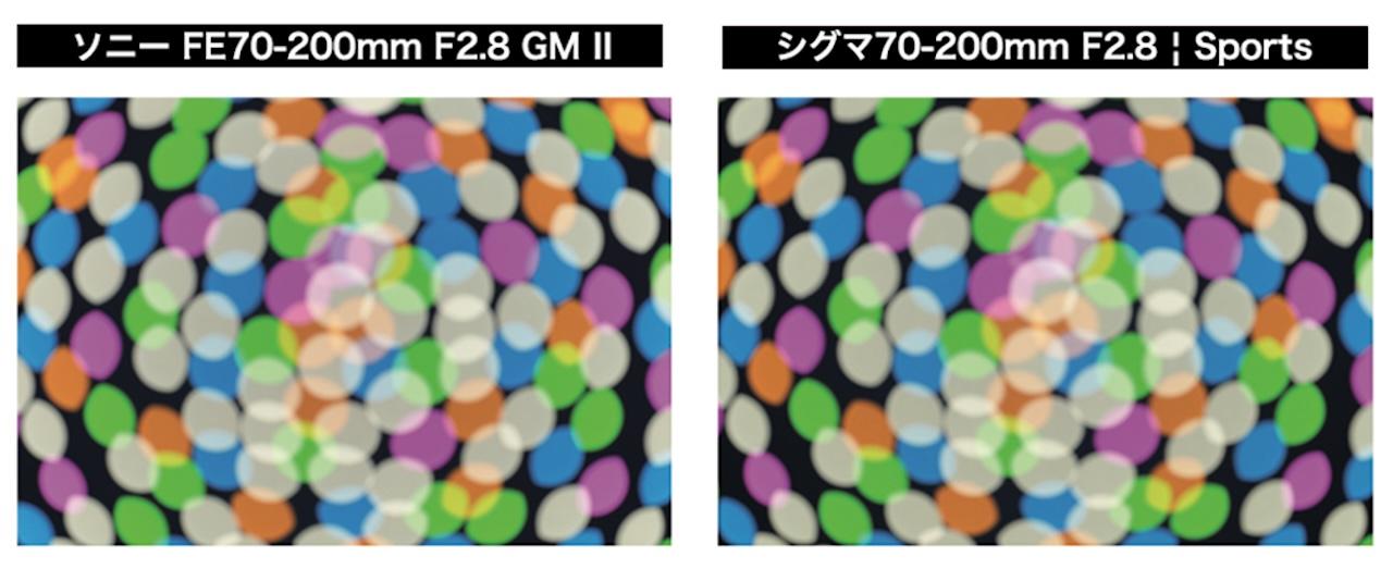 画像1: ■共通撮影データ:ソニーα7R Ⅴ 絞り開放 ISO100 WB:5200K