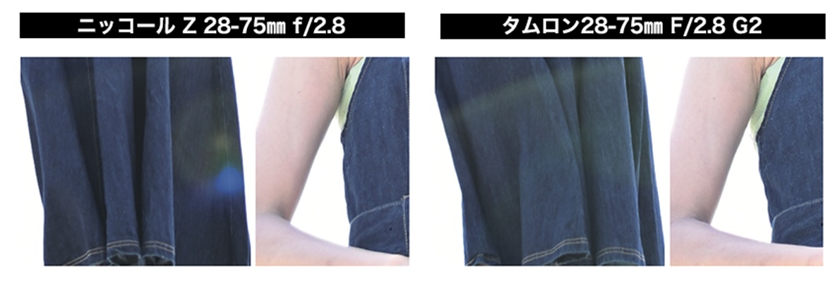 画像3: Case 4:ワイド端28㎜ 逆光