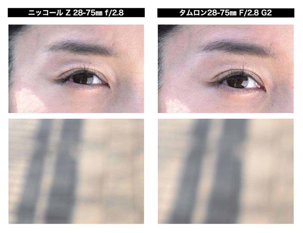 画像: Case 1:テレ端75mm 近距離ポートレート