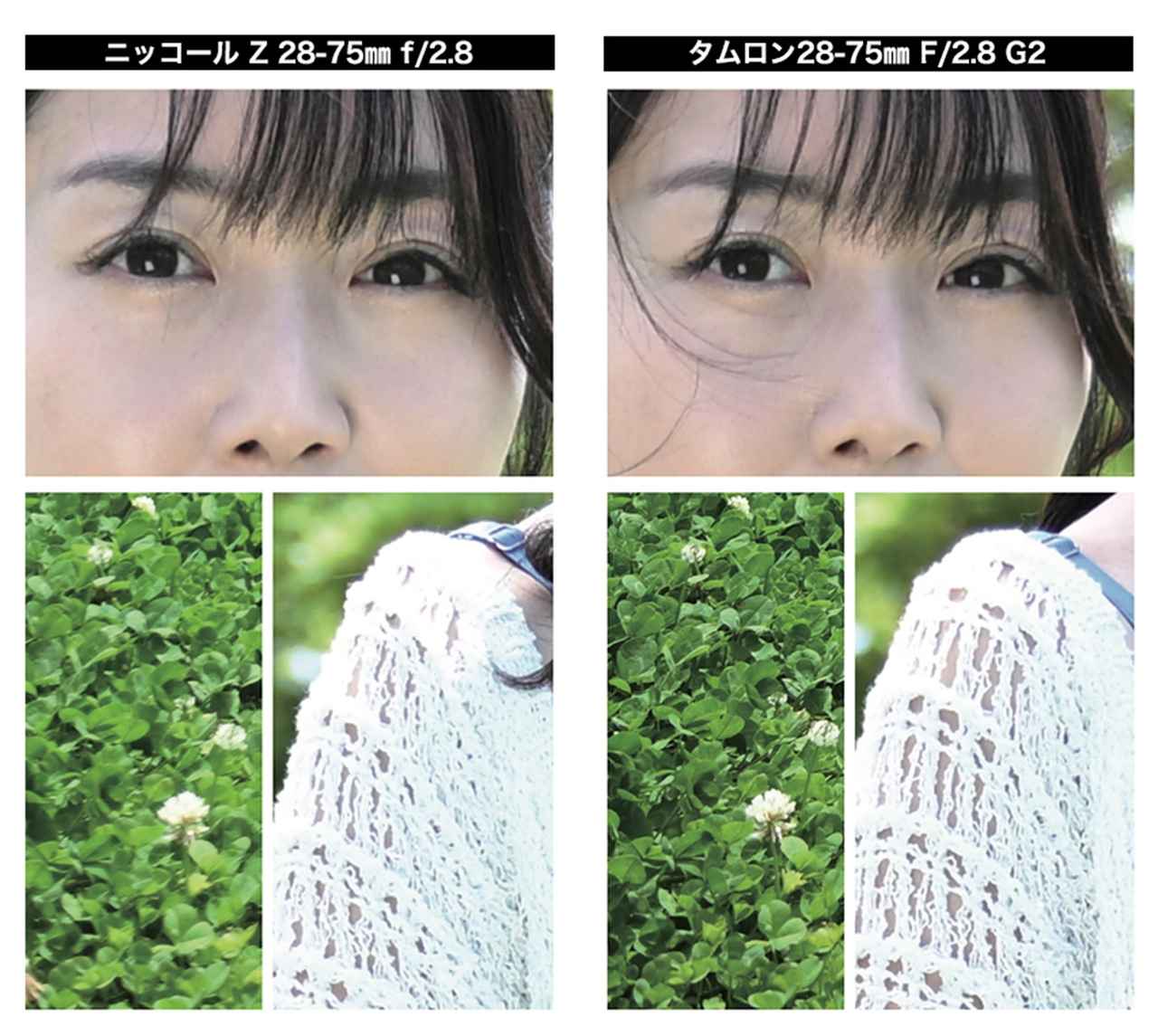 画像2: Case 3:ワイド端75㎜ 中距離ポートレート