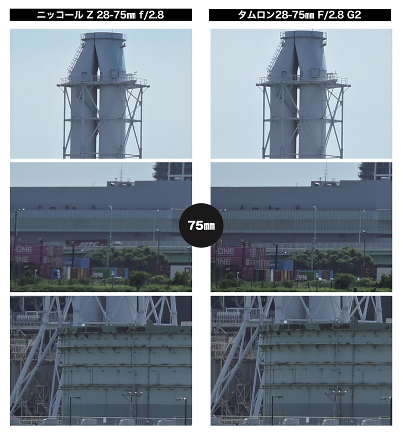 画像3: Case 5:ワイド端・テレ端 遠景